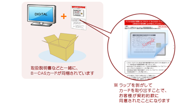 カード テレビ 買い替え b cas