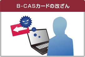 B-CASカードの改ざん